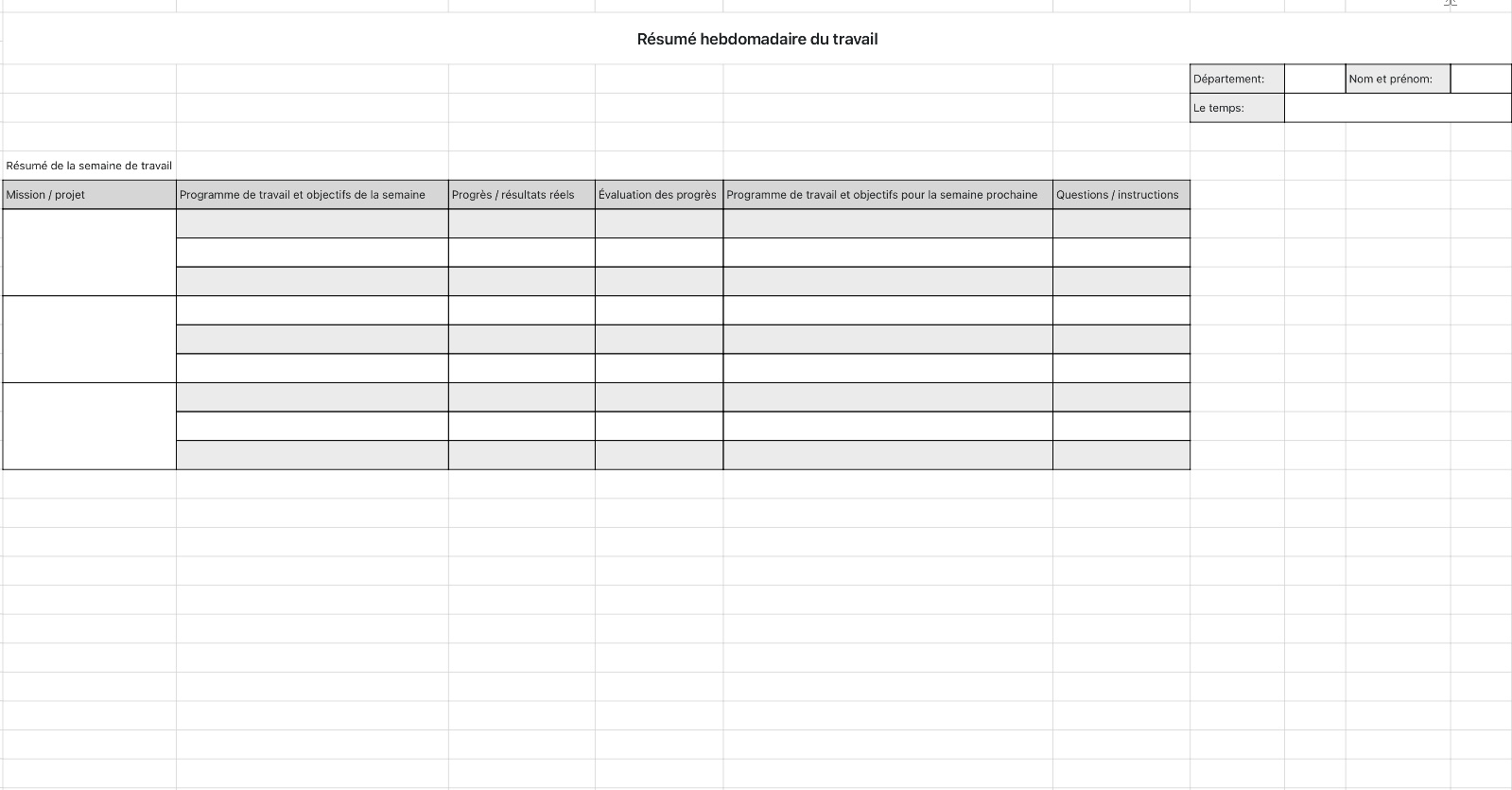Résumé hebdomadaire du travail